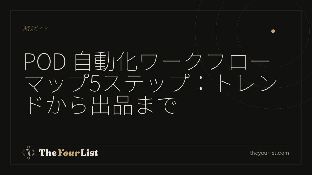POD 自動化ワークフローマップ5ステップ:トレンドから出品まで