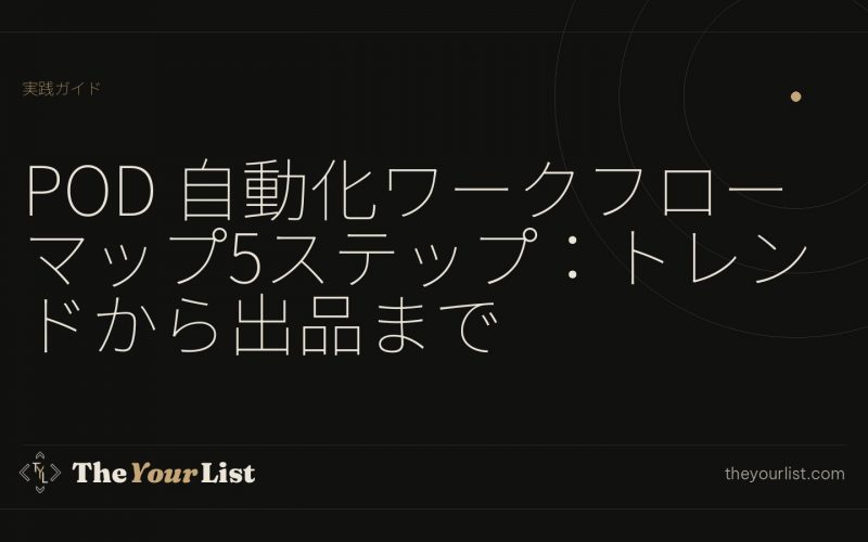 POD 自動化ワークフローマップ5ステップ：トレンドから出品まで