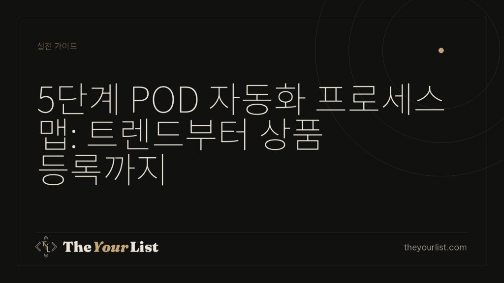 5단계 POD 자동화 프로세스 맵: 트렌드부터 상품 등록까지