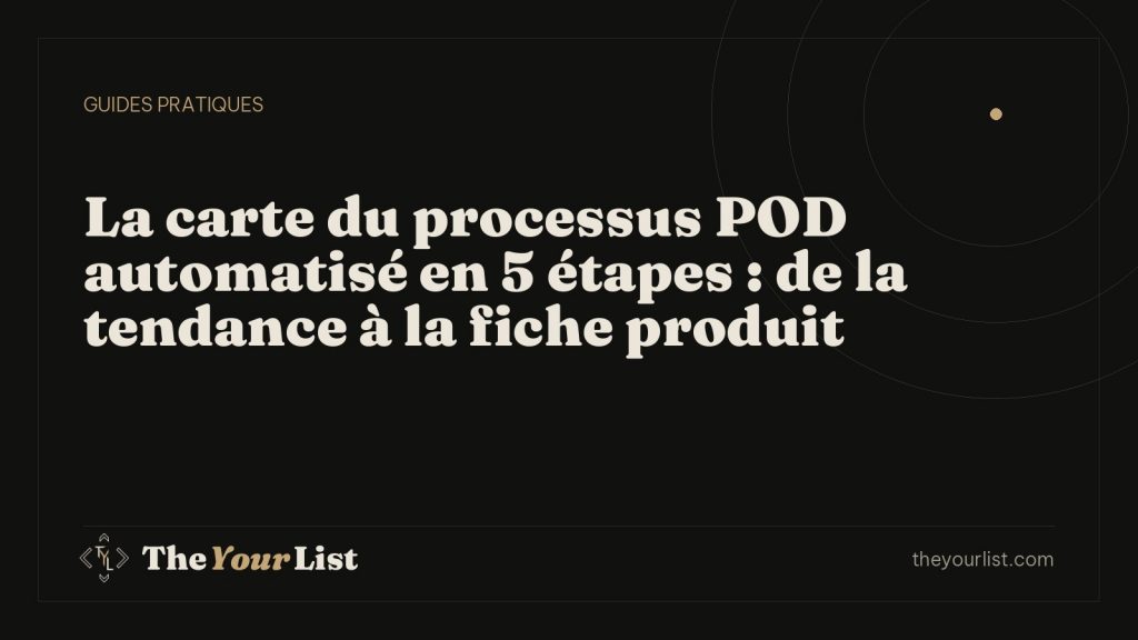 La carte du processus POD automatisé en 5 étapes : de la tendance à la fiche produit