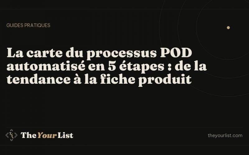 La carte du processus POD automatisé en 5 étapes : de la tendance à la fiche produit