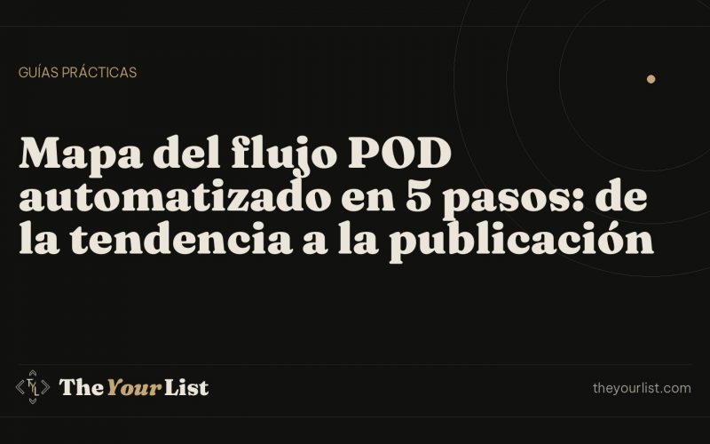 Mapa del flujo POD automatizado en 5 pasos: de la tendencia a la publicación