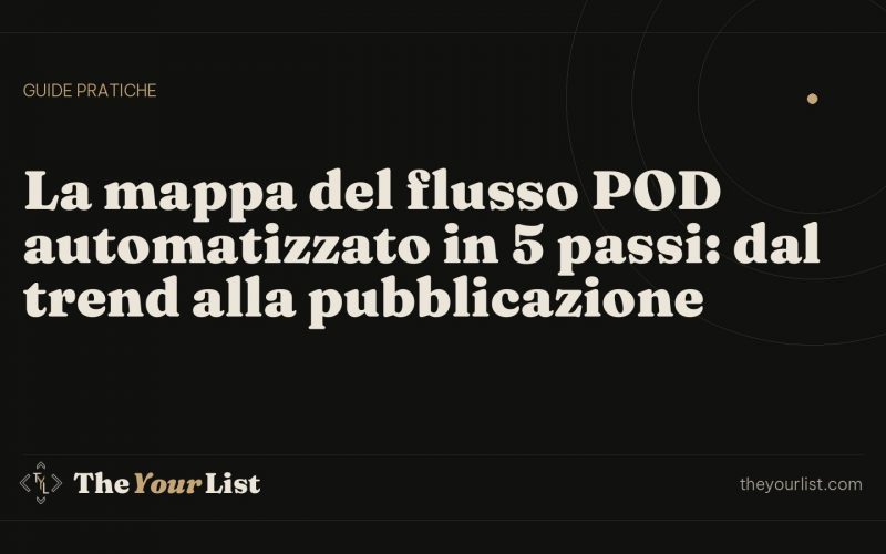 La mappa del flusso POD automatizzato in 5 passi: dal trend alla pubblicazione